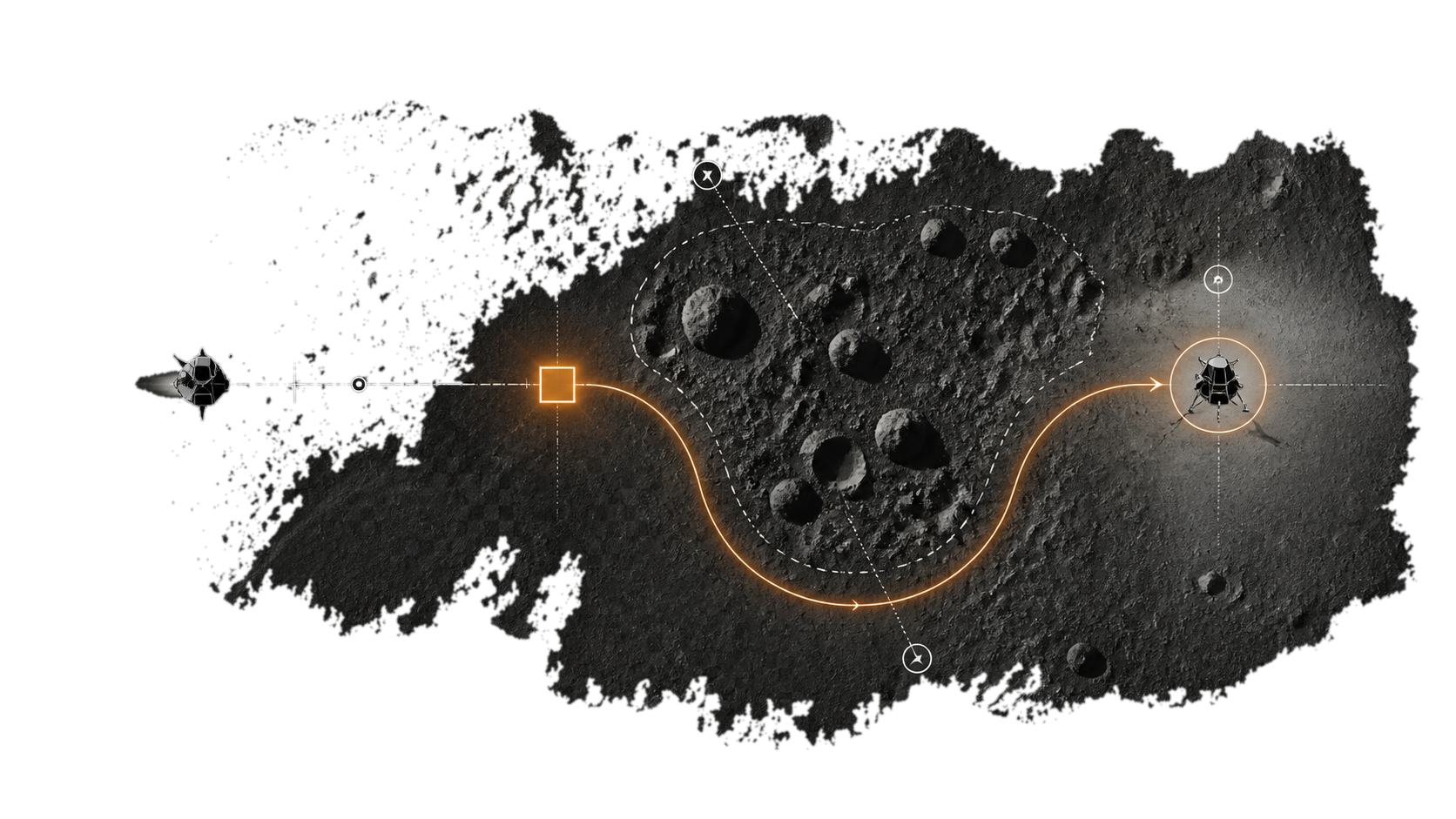 Page 1 landing trajectory explainer graphic