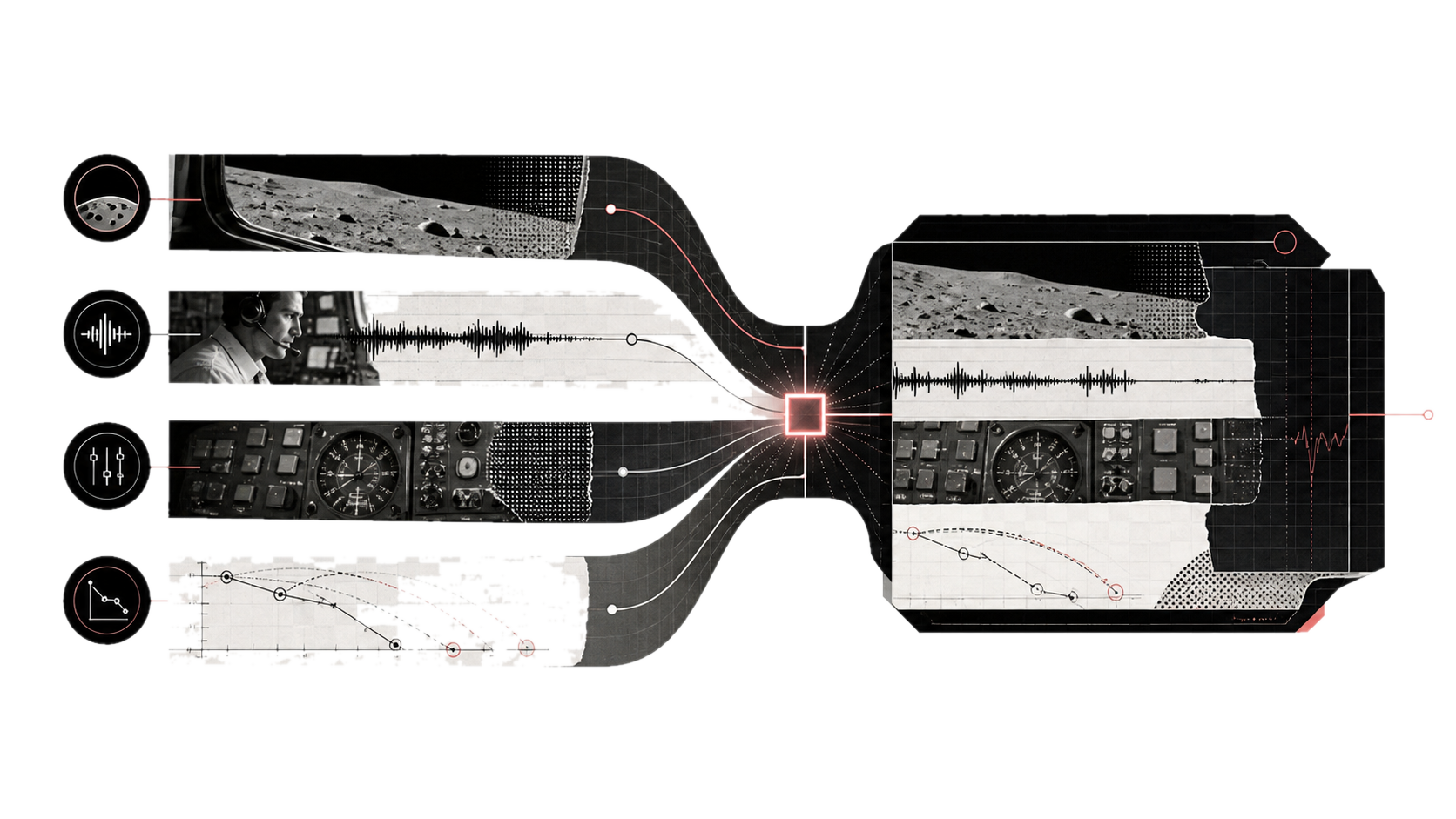 Page 2 evidence pipeline explainer graphic